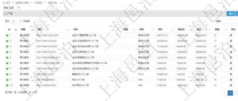 通過項(xiàng)目管理軟件銷售報(bào)價(jià)管理系統(tǒng)可以查詢維護(hù)報(bào)價(jià)產(chǎn)品信息：產(chǎn)品編號(hào)、產(chǎn)品名稱、產(chǎn)品描述、產(chǎn)品種類、產(chǎn)品單價(jià)、產(chǎn)品最低價(jià)、產(chǎn)品成本、產(chǎn)品數(shù)量、產(chǎn)品單位等。