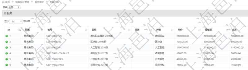 在項目管理軟件銷售報價管理系統(tǒng)可以查詢配置維護服務(wù)項目，具體信息包括：服務(wù)編號、服務(wù)名稱、服務(wù)描述、服務(wù)種類、服務(wù)單價、服務(wù)最低價、服務(wù)成本。