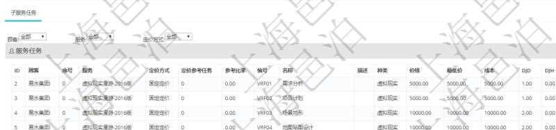 在項(xiàng)目管理軟件銷售報(bào)價(jià)管理系統(tǒng)查詢服務(wù)任務(wù)除了返回任務(wù)的基本配置信息外，還同時(shí)可以查看任務(wù)的子任務(wù)配置信息：序號、服務(wù)、定價(jià)方式、定價(jià)參考任務(wù)、參考比率、服務(wù)任務(wù)編號、任務(wù)名稱、任務(wù)描述、任務(wù)種類、任務(wù)價(jià)格、最低價(jià)、成本、單價(jià)等信息。