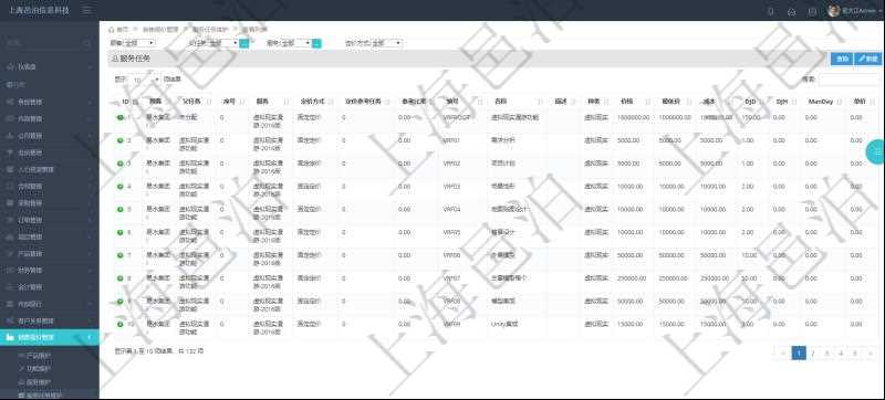 在項目管理軟件銷售報價管理系統(tǒng)中，服務可以通過組合任務來定制裁剪報價，查詢服務任務時返回信息有：父任務、序號、定價方式、定價參考任務、參考比率、服務任務編號、任務名稱、任務描述、任務種類、任務價格、最低價、成本、單價等信息。
