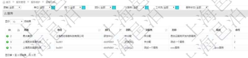 在項(xiàng)目管理軟件里可以使用服務(wù)管理系統(tǒng)管理維護(hù)服務(wù)，查詢服務(wù)列表的時(shí)候返回服務(wù)配置信息：?jiǎn)挝?、部門、團(tuán)隊(duì)、父服務(wù)、服務(wù)名稱、服務(wù)描述、序號(hào)、工作流、服務(wù)狀態(tài)等。