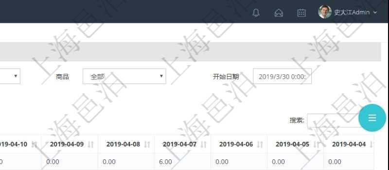 項目管理軟件訂單管理系統(tǒng)訂單統(tǒng)計功能按照選定日期范圍統(tǒng)計每天出庫數(shù)量、待出庫庫存、可售物品數(shù)量、銷售數(shù)量、銷售金額、利潤等信息。