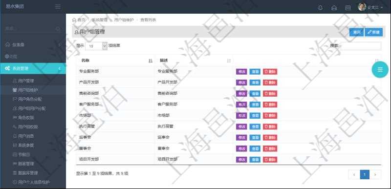 項目管理軟件可通過用戶組來劃分不同用戶，分別賦予不同功能模塊的權限，比如可將公司分為多個用戶組：董事會、監(jiān)事會、執(zhí)行高管、市場部、客戶服務部、售前咨詢部、產(chǎn)品開發(fā)部、專業(yè)服務部、項目開發(fā)部等。