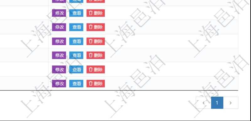 項目管理軟件可通過用戶組來劃分不同用戶，分別賦予不同功能模塊的權(quán)限，比如可將公司分為多個用戶組：董事會、監(jiān)事會、執(zhí)行高管、市場部、客戶服務(wù)部、售前咨詢部、產(chǎn)品開發(fā)部、專業(yè)服務(wù)部、項目開發(fā)部等。