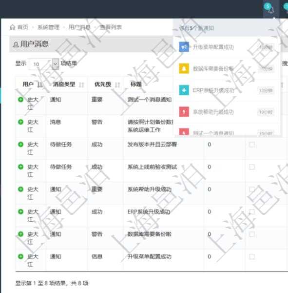 項(xiàng)目管理軟件使用用戶通知來(lái)實(shí)現(xiàn)系統(tǒng)與用戶之間的溝通，系統(tǒng)管理員可在用戶消息查詢頁(yè)面查詢得到所有用戶通知。