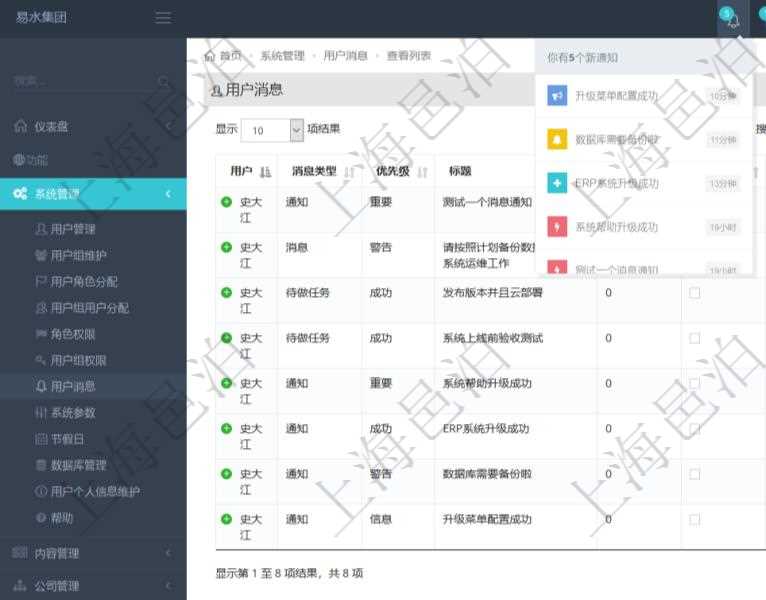 項(xiàng)目管理軟件使用用戶(hù)通知來(lái)實(shí)現(xiàn)系統(tǒng)與用戶(hù)之間的溝通，系統(tǒng)管理員可在用戶(hù)消息查詢(xún)頁(yè)面查詢(xún)得到所有用戶(hù)通知。