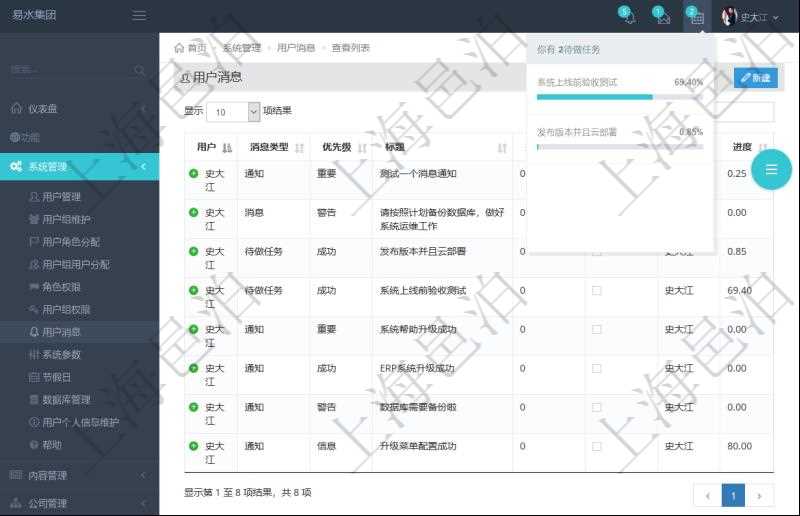 項目管理軟件在執(zhí)行業(yè)務流程的過程中，上一步結(jié)束后需要下一步用戶接著處理的，會給下一步用戶自動發(fā)送一個待做任務消息，實現(xiàn)了業(yè)務流程流轉(zhuǎn)的連接。