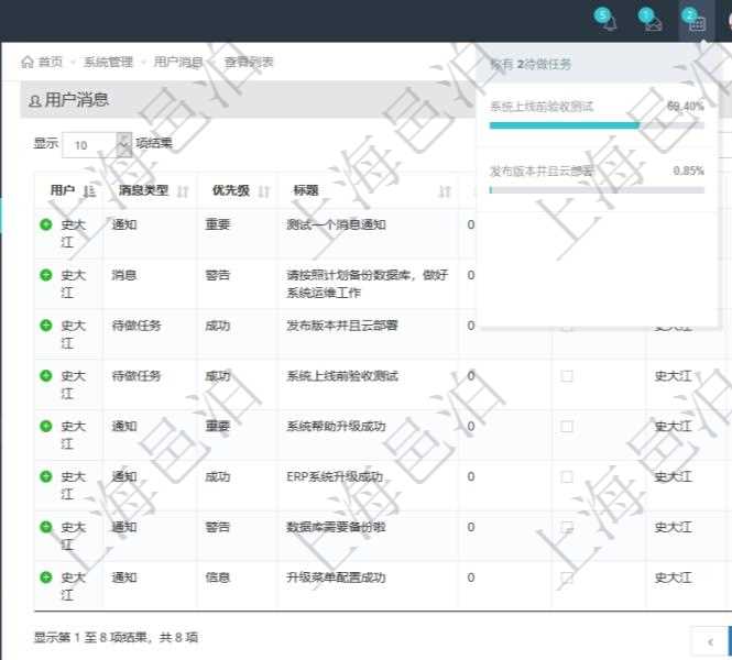 項(xiàng)目管理軟件在執(zhí)行業(yè)務(wù)流程的過程中，上一步結(jié)束后需要下一步用戶接著處理的，會給下一步用戶自動發(fā)送一個待做任務(wù)消息，實(shí)現(xiàn)了業(yè)務(wù)流程流轉(zhuǎn)的連接。