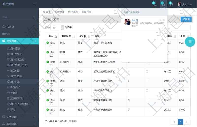 項目管理軟件用戶也可以使用用戶間通知功能實現(xiàn)不同用戶之間的消息的通知，系統(tǒng)管理員可在用戶消息查詢頁面查詢得到所有用戶之間的通知消息。