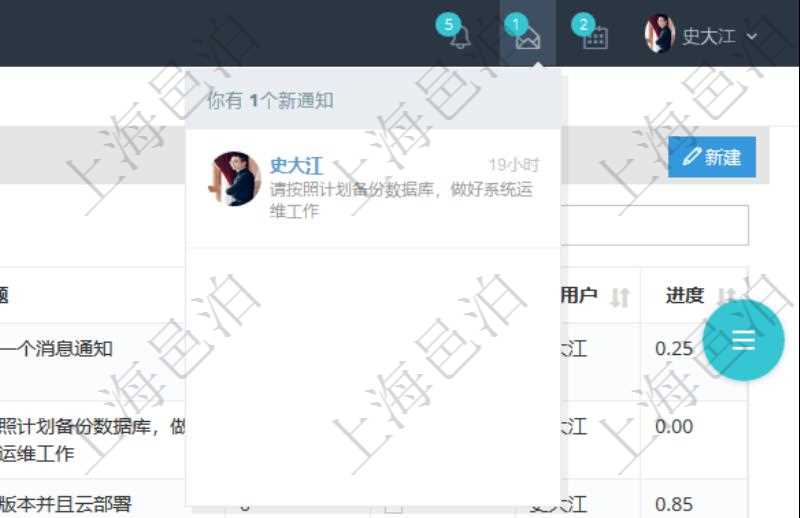項目管理軟件用戶也可以使用用戶間通知功能實現(xiàn)不同用戶之間的消息的通知，系統(tǒng)管理員可在用戶消息查詢頁面查詢得到所有用戶之間的通知消息。
