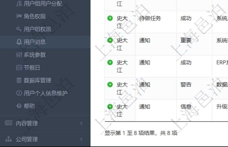 項目管理軟件用戶也可以使用用戶間通知功能實現(xiàn)不同用戶之間的消息的通知，系統(tǒng)管理員可在用戶消息查詢頁面查詢得到所有用戶之間的通知消息。
