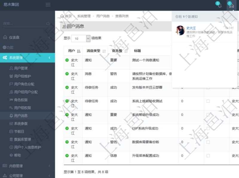 項(xiàng)目管理軟件用戶也可以使用用戶間通知功能實(shí)現(xiàn)不同用戶之間的消息的通知，系統(tǒng)管理員可在用戶消息查詢頁(yè)面查詢得到所有用戶之間的通知消息。