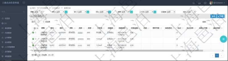 在項(xiàng)目管理軟件工作流管理系統(tǒng)查詢工作流執(zhí)行列表返回單位、部門、團(tuán)隊(duì)、名稱、表單、工作流、創(chuàng)建者、創(chuàng)建時(shí)間、價(jià)值金額、內(nèi)容、附件列表、審批意見、結(jié)點(diǎn)、結(jié)點(diǎn)名稱、審批人列表、審?fù)炅斜淼取?/><br/><p style=