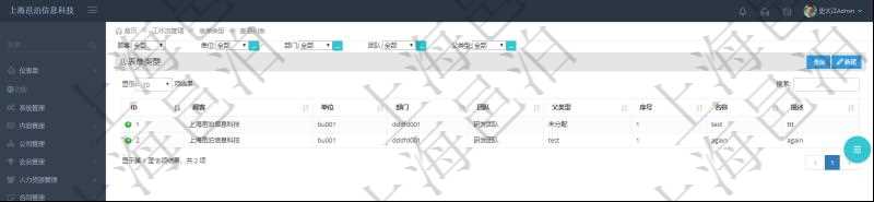 在項(xiàng)目管理軟件工作流管理系統(tǒng)查詢返回表單類型時返回的字段信息有：單位、部門、團(tuán)隊(duì)、父類型、序號、名稱、描述等。