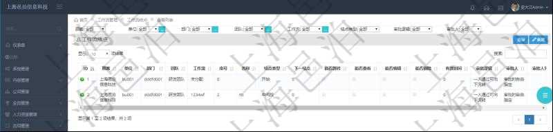 在項目管理軟件工作流管理系統(tǒng)查詢工作流結(jié)點返回單位、部門、團隊、工作流、序號、名稱、結(jié)點類型、下一節(jié)點、能否跳轉(zhuǎn)、能否查看、能否編輯、能否刪除、有效時間、審批邏輯、審批人、審批人列表等。