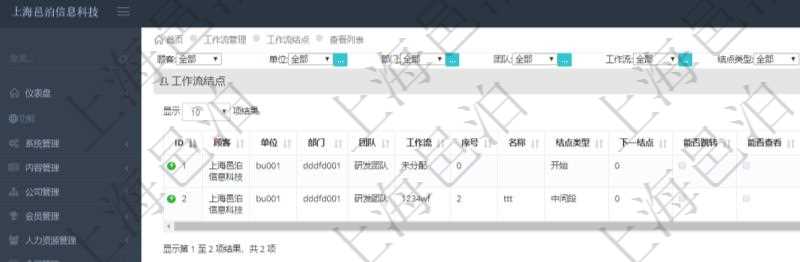 在項(xiàng)目管理軟件工作流管理系統(tǒng)查詢工作流結(jié)點(diǎn)返回單位、部門(mén)、團(tuán)隊(duì)、工作流、序號(hào)、名稱、結(jié)點(diǎn)類型、下一節(jié)點(diǎn)、能否跳轉(zhuǎn)、能否查看、能否編輯、能否刪除、有效時(shí)間、審批邏輯、審批人、審批人列表等。