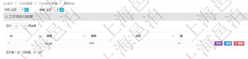 在項(xiàng)目管理軟件工作流管理系統(tǒng)查詢工作流執(zhí)行數(shù)據(jù)列表返回流程、表單、字段、值。
