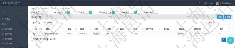 在項(xiàng)目管理軟件工作流管理系統(tǒng)查詢工作流列表返回單位、部門、團(tuán)隊(duì)、表單、序號(hào)、名稱、用戶列表、組列表、創(chuàng)建者、創(chuàng)建時(shí)間、激活狀態(tài)。
