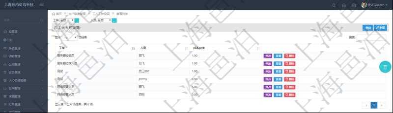 在項目管理軟件MES生產(chǎn)制造管理系統(tǒng)查詢工人工種設(shè)置可以查詢每個工種配置的工人，也可以查詢每個工人配置的不同工種，同時還會返回該人員在該工種的成本比率設(shè)置。