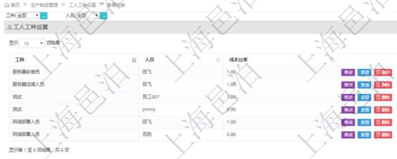 在項目管理軟件MES生產(chǎn)制造管理系統(tǒng)查詢工人工種設(shè)置可以查詢每個工種配置的工人，也可以查詢每個工人配置的不同工種，同時還會返回該人員在該工種的成本比率設(shè)置。