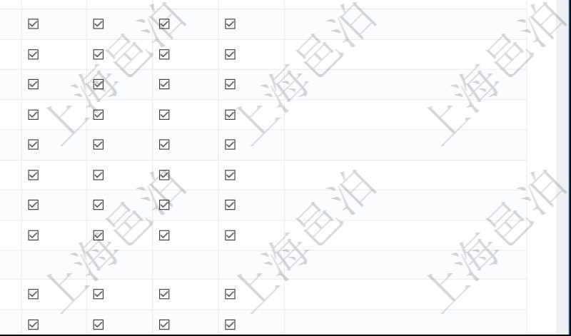 可通過勾選設(shè)置用戶組中用戶訪問系統(tǒng)功能模塊的權(quán)限，比如每個(gè)頁(yè)面的功能使用、列表查詢、明細(xì)查看、新建、更新、刪除等操作權(quán)限，也可以針對(duì)每個(gè)功能特定的操作和業(yè)務(wù)流程設(shè)置權(quán)限，比如：用戶管理的導(dǎo)入用戶與導(dǎo)出表格功能。