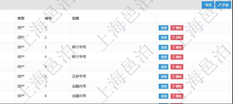 項(xiàng)目管理軟件會(huì)計(jì)管理模塊套賬明細(xì)查詢還可以關(guān)聯(lián)查詢更多相關(guān)資料，比如會(huì)計(jì)科目配置：科目編碼、科目描述、科目類型、序號(hào)及適用范圍。