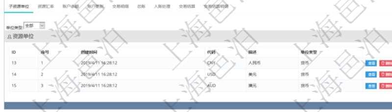 項目管理軟件會計管理模塊資源單位維護(hù)查詢還可以關(guān)聯(lián)查詢更多相關(guān)資料，比如子資源單位信息：序號、創(chuàng)建時間、子資源單位代碼、描述、資源單位類型等。