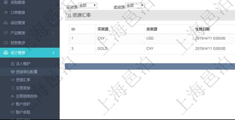 項目管理軟件會計管理模塊資源單位維護查詢還可以關(guān)聯(lián)查詢更多相關(guān)資料，比如資源匯率：買資源、賣資源、生效日期、價格匯率。