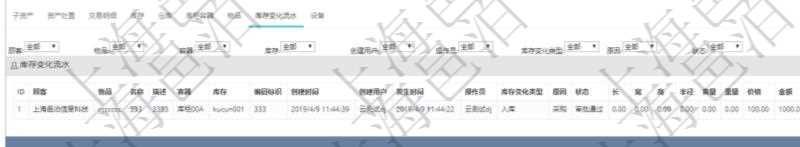 在項(xiàng)目管理軟件資產(chǎn)管理系統(tǒng)中查詢資產(chǎn)配置信息，不僅返回資產(chǎn)配置的基本信息字段，還會(huì)返回庫(kù)存變化流水信息：物品、名稱、描述、容器、庫(kù)存、編碼標(biāo)識(shí)、創(chuàng)建時(shí)間、創(chuàng)建用戶、發(fā)生時(shí)間、操作員、庫(kù)存變化類型、原因、狀態(tài)、長(zhǎng)、寬、高、半徑、容量、重量、價(jià)格、金額。
