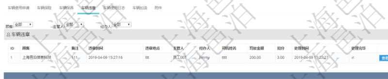 在項(xiàng)目管理軟件車輛管理系統(tǒng)查詢車輛信息還會(huì)返回關(guān)聯(lián)的車輛違章信息：備注、違章時(shí)間、違章地點(diǎn)、主管人、經(jīng)辦人、司機(jī)姓名、罰款金額、扣分、處理時(shí)間、是否處理完畢。