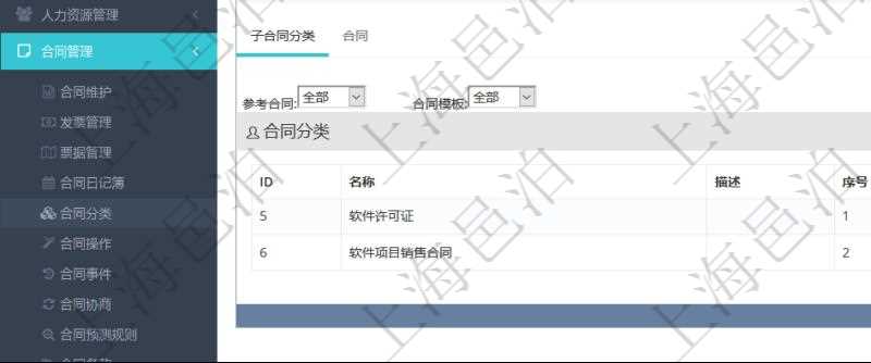 項目管理軟件合同管理模塊合同分類明細查詢還可以關聯(lián)查詢更多相關資料，比如子合同分類：子合同分類名稱、描述、序號、參考合同、合同模板等。