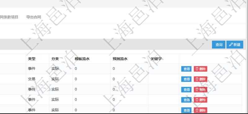 項(xiàng)目管理軟件合同管理模塊合同明細(xì)查詢還可以關(guān)聯(lián)查詢更多相關(guān)資料，比如合同日記簿：名稱、描述、日期時(shí)間、日記簿類型、日記簿分類、模板流水、預(yù)測(cè)流水、關(guān)鍵字等。