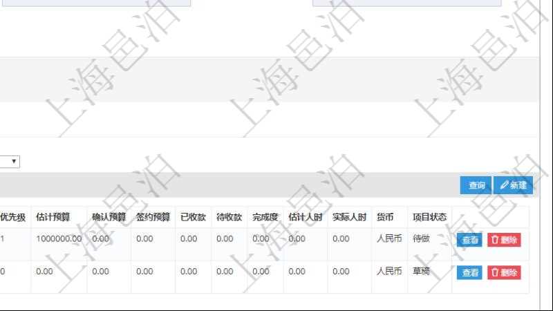 在項(xiàng)目管理軟件CRM客戶關(guān)系管理系統(tǒng)中，查詢客戶時(shí)除了返回實(shí)際客戶信息外，還包括客戶的項(xiàng)目信息：項(xiàng)目標(biāo)題、項(xiàng)目描述、項(xiàng)目備注、創(chuàng)建時(shí)間、錄入用戶、項(xiàng)目優(yōu)先級(jí)、估計(jì)預(yù)算、確認(rèn)預(yù)算、簽約預(yù)算、已收款、待收款、完成度、估計(jì)人時(shí)、實(shí)際人時(shí)、貨幣單位、項(xiàng)目狀態(tài)。