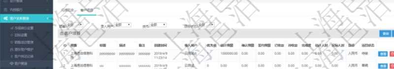 在項目管理軟件CRM客戶關(guān)系管理系統(tǒng)中，查詢客戶時除了返回實際客戶信息外，還包括客戶的項目信息：項目標(biāo)題、項目描述、項目備注、創(chuàng)建時間、錄入用戶、項目優(yōu)先級、估計預(yù)算、確認(rèn)預(yù)算、簽約預(yù)算、已收款、待收款、完成度、估計人時、實際人時、貨幣單位、項目狀態(tài)。