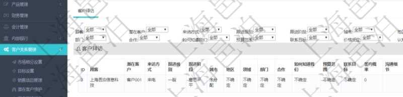 在項(xiàng)目管理軟件CRM客戶關(guān)系管理系統(tǒng)中，查詢客戶項(xiàng)目時(shí)除了返回實(shí)際客戶項(xiàng)目信息外，還包括客戶項(xiàng)目的拜訪記錄：潛在客戶、來(lái)訪方式、跟進(jìn)級(jí)別、跟進(jìn)階段、城市、地區(qū)、領(lǐng)域、部門、合作方式、如何知道我們、預(yù)算范圍、聯(lián)系目標(biāo)、簽約概率、溝通細(xì)節(jié)、來(lái)訪時(shí)間、價(jià)格反應(yīng)及認(rèn)知途徑等。