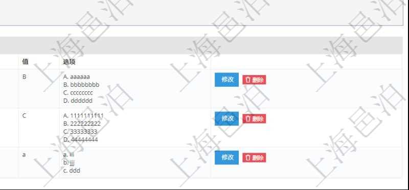 在項(xiàng)目管理軟件在線試卷模塊查看練習(xí)配置信息時(shí)，返回公司、標(biāo)題、描述、創(chuàng)建用戶、創(chuàng)建時(shí)間。同時(shí)還會(huì)返回問題列表：序號(hào)、分值、是否使用、問題、答案值、選項(xiàng)列表。
