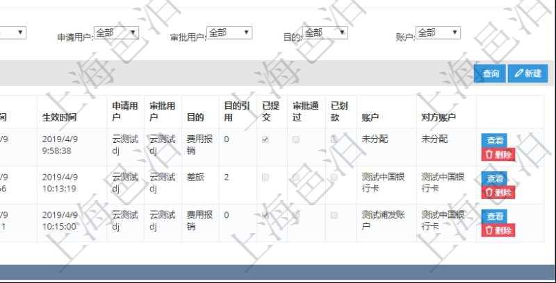 項目管理軟件財務(wù)管理模塊預(yù)算維護明細查詢還可以關(guān)聯(lián)查詢更多相關(guān)資料，比如預(yù)算申請使用：序號、貨幣單位、申請金額、預(yù)算項目、項目引用、預(yù)算類型、備注、成本類別、申請時間、生效時間、申請用戶、審批用戶、申請目的、目的引用、已提交、審批通過、已劃款、賬戶、對方賬戶。