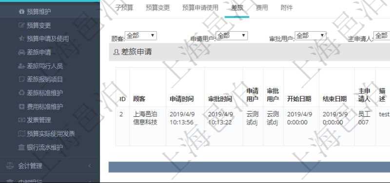 項(xiàng)目管理軟件財(cái)務(wù)管理模塊預(yù)算維護(hù)明細(xì)查詢還可以關(guān)聯(lián)查詢更多相關(guān)資料，比如差旅信息：申請時(shí)間、審批時(shí)間、申請用戶、審批用戶、開始日期、結(jié)束日期、主申請人、描述、備注、預(yù)算、序號(hào)、貨幣單位、金額、預(yù)算項(xiàng)目、項(xiàng)目引用、預(yù)算類型、備注、成本類別、生效時(shí)間、已提交、審批通過、已劃款、賬戶、對方賬戶。