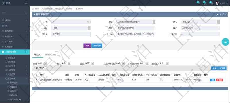 在項(xiàng)目管理軟件里，人力資源管理模塊可以查詢績(jī)效項(xiàng)目明細(xì)信息，比如：?jiǎn)挝?、部門、團(tuán)隊(duì)、名稱、描述、一級(jí)分類、二級(jí)分類、三級(jí)分類等。