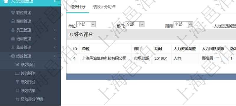 在項(xiàng)目管理軟件里，人力資源管理模塊可以查詢績(jī)效項(xiàng)目明細(xì)信息，比如：?jiǎn)挝?、部門(mén)、團(tuán)隊(duì)、名稱、描述、一級(jí)分類(lèi)、二級(jí)分類(lèi)、三級(jí)分類(lèi)等。