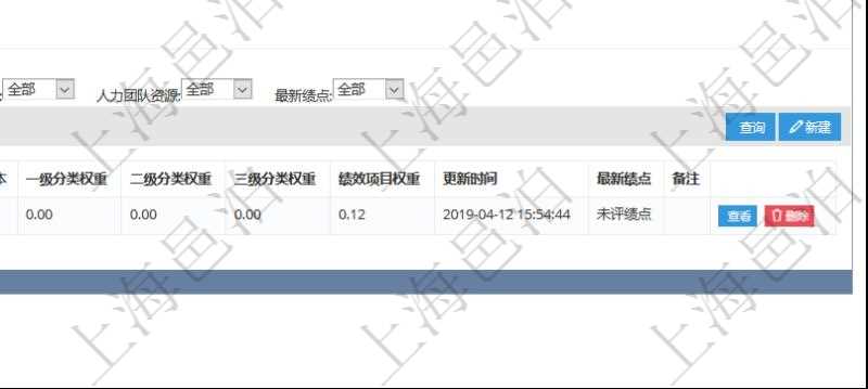 在項(xiàng)目管理軟件里，人力資源管理模塊可以查詢績(jī)效項(xiàng)目明細(xì)信息，比如：?jiǎn)挝?、部門、團(tuán)隊(duì)、名稱、描述、一級(jí)分類、二級(jí)分類、三級(jí)分類等。