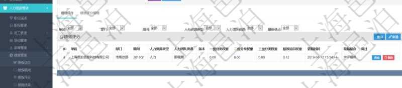在項目管理軟件里，人力資源管理模塊可以查詢績效項目明細信息，比如：單位、部門、團隊、名稱、描述、一級分類、二級分類、三級分類等。