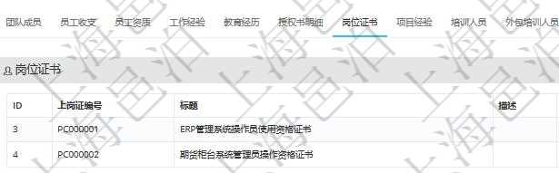 項(xiàng)目管理軟件人力資源管理模塊員工基本信息資料明細(xì)查詢(xún)還可以關(guān)聯(lián)查詢(xún)更多相關(guān)資料，比如上崗證編號(hào)、標(biāo)題、描述、生效日期、終止日期等。