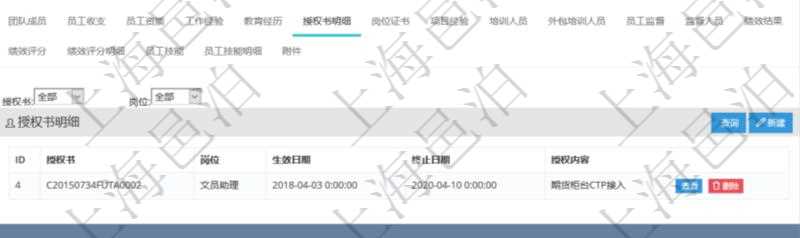 項目管理軟件人力資源管理模塊員工基本信息資料明細查詢還可以關聯(lián)查詢更多相關資料，比如授權書：授權書、人員、崗位、生效日期、終止日期及授權內(nèi)容等。