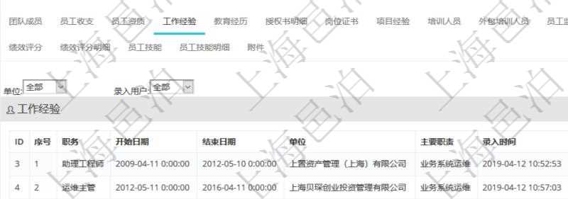 項目管理軟件人力資源管理模塊員工基本信息資料明細(xì)查詢還可以關(guān)聯(lián)查詢更多相關(guān)資料，比如員工工作經(jīng)驗信息：職務(wù)、開始日期、結(jié)束日期、單位、主要職責(zé)、錄入時間、錄入用戶等。