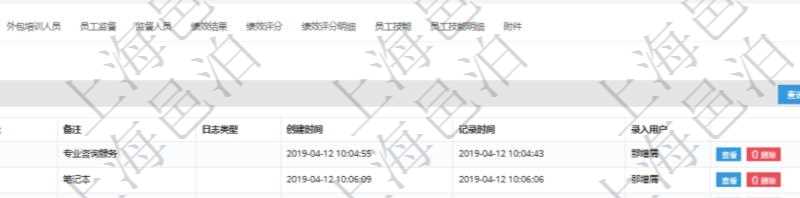 項(xiàng)目管理軟件人力資源管理模塊員工基本信息資料明細(xì)查詢還可以關(guān)聯(lián)查詢更多相關(guān)資料，比如員工收支信息：團(tuán)隊(duì)、獲得資源類型、獲得資源數(shù)量、成本資源、成本資源數(shù)量、備注、日志類型、創(chuàng)建時間、記錄時間、錄入用戶。