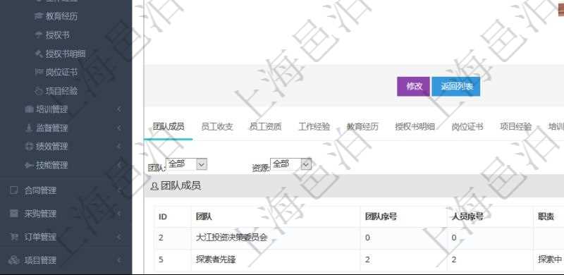 項(xiàng)目管理軟件人力資源管理模塊員工基本信息資料明細(xì)查詢還可以關(guān)聯(lián)查詢更多相關(guān)資料，比如團(tuán)隊(duì)成員子頁面可以返回員工在不同團(tuán)隊(duì)的信息，比如：團(tuán)隊(duì)名稱、團(tuán)隊(duì)序號、人員序號、職責(zé)、年成本下限、年成本上限、年成本、貨幣單位資源等。