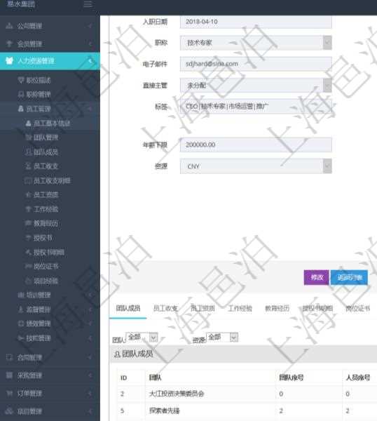 項(xiàng)目管理軟件人力資源管理模塊員工基本信息資料明細(xì)查詢(xún)還可以關(guān)聯(lián)查詢(xún)更多相關(guān)資料，比如團(tuán)隊(duì)成員子頁(yè)面可以返回員工在不同團(tuán)隊(duì)的信息，比如：團(tuán)隊(duì)名稱(chēng)、團(tuán)隊(duì)序號(hào)、人員序號(hào)、職責(zé)、年成本下限、年成本上限、年成本、貨幣單位資源等。