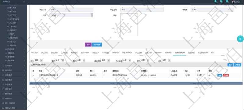 項目管理軟件人力資源管理模塊員工基本信息資料明細查詢還可以關聯(lián)查詢更多相關資料，比如績效評分明細：單位、部門、期間、版本、績效項目、日志時間、日志績點、項目、任務。
