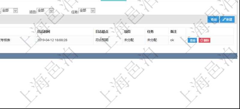 項(xiàng)目管理軟件人力資源管理模塊員工基本信息資料明細(xì)查詢還可以關(guān)聯(lián)查詢更多相關(guān)資料，比如績效評(píng)分明細(xì)：?jiǎn)挝弧⒉块T、期間、版本、績效項(xiàng)目、日志時(shí)間、日志績點(diǎn)、項(xiàng)目、任務(wù)。